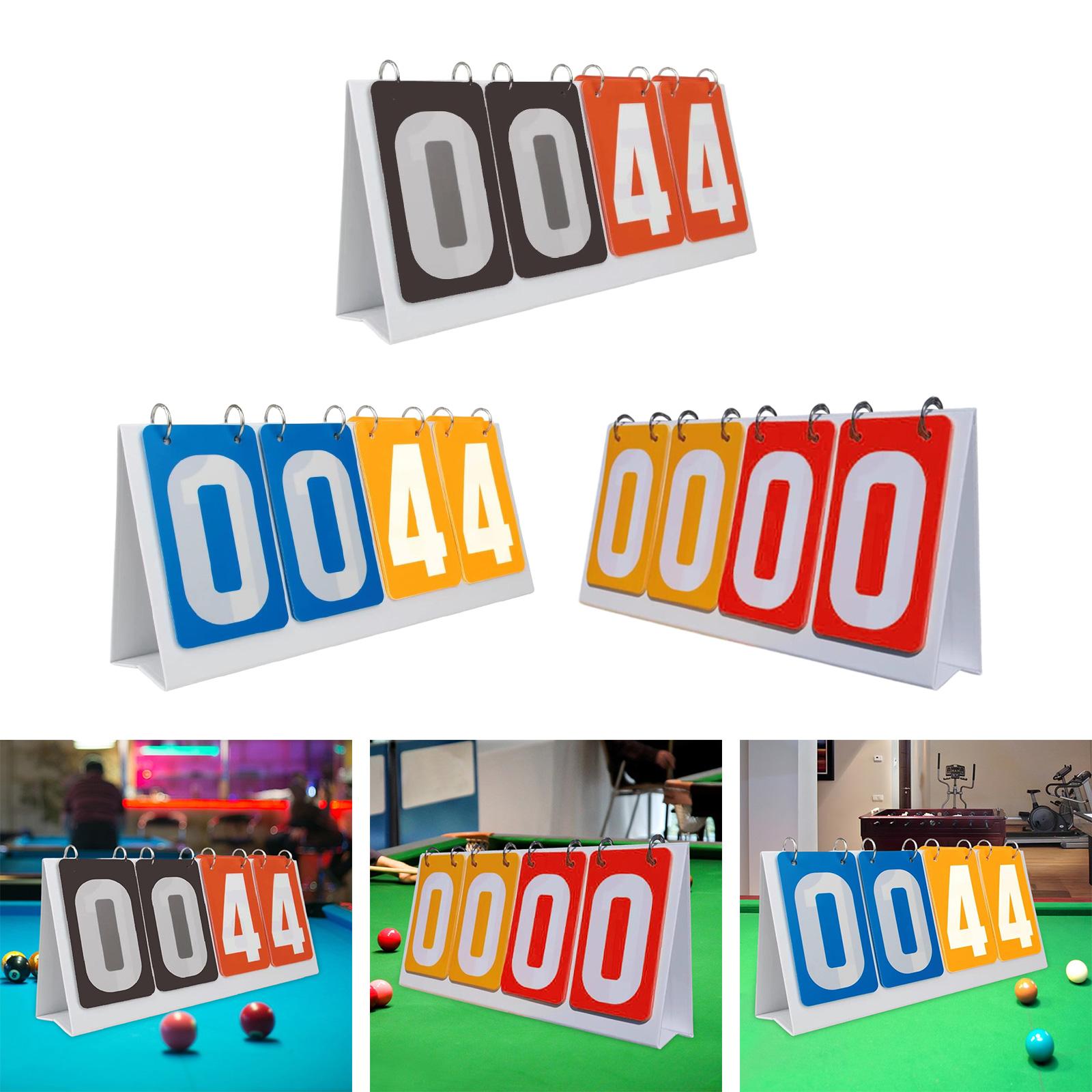 Ręczna tablica do liczenia pun – Scoreboard Digital recenzja i cena