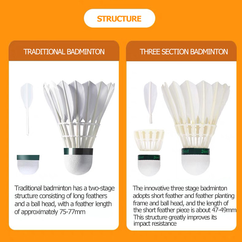 Kawasaki King Kong 100/500 Fea – Feather Shuttlecock recenzja i cena