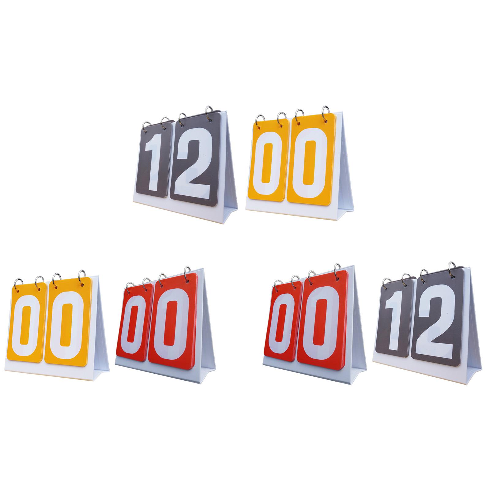 2 sztuki wielofunkcyjnych tabl – Scoreboard Digital recenzja i cena