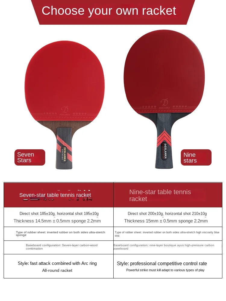 Rakieta do tenisa stołowego Pr – Badminton Racket Carbon recenzja i cena